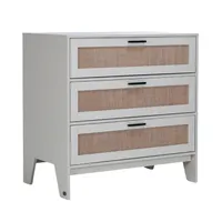 TWF Commode 3 Laden Tampere