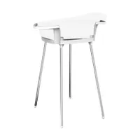 BabyPatent Aquascale Babybad Standaard