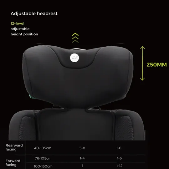 Puck Autostoel JUNE 360° Groep 0/1/2/3