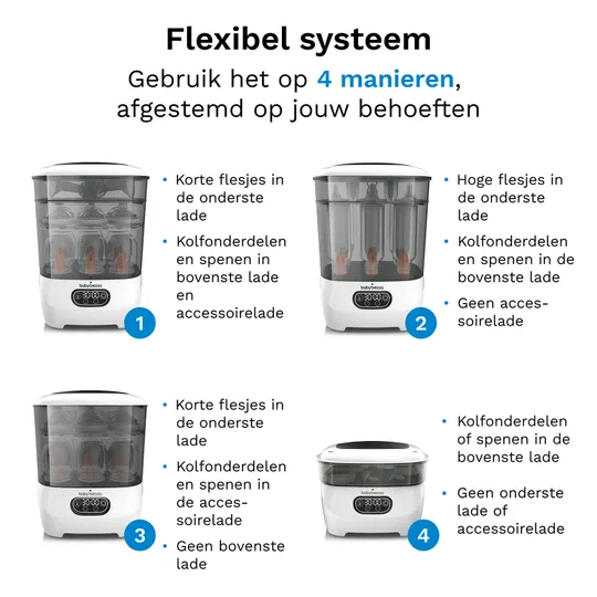 Baby Brezza Flessensterilisator & Droger Advanced - Wit