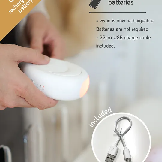 Sweet Dreamers Slaapknuffel - Deluxe - Ewan