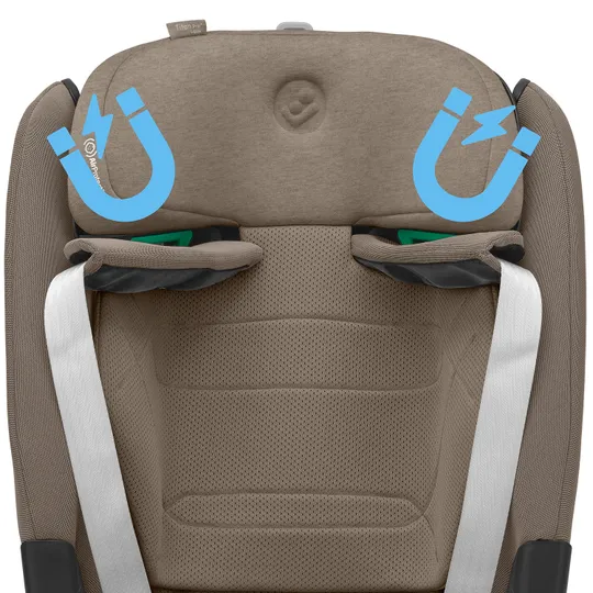 Maxi-Cosi Titan Pro2 I-Size