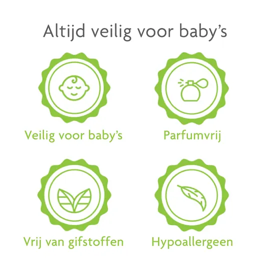 Baby Brezza Bottle Washer Pro Wastabletten