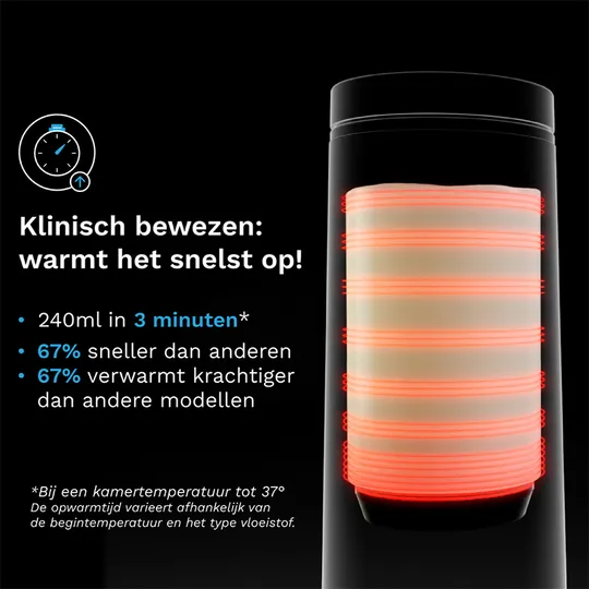 Baby Brezza SuperFast Portable Bottle Warmer