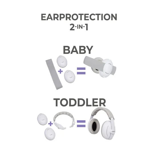 Dooky Gehoorbeschermer 2-in-1