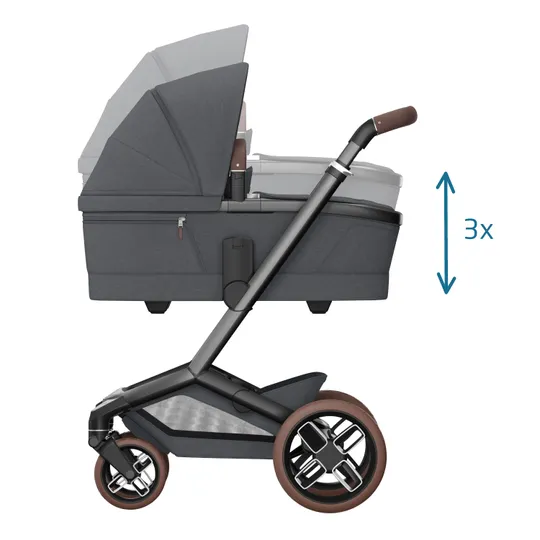 Maxi-Cosi Fame Kinderwagen 2-in-1