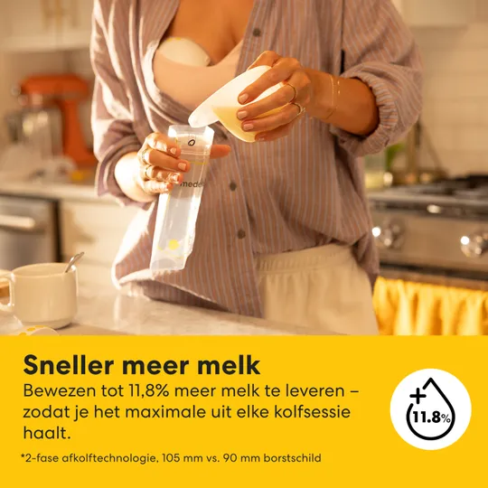 Medela Motion InBra™ Borstkolf Enkelzijdig Elektrisch