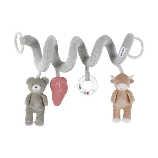 Noukie's F&O Activiteiten Spiraal 