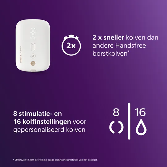 Philips Avent Hands-Free Dubbele Elektrische Borstkolf