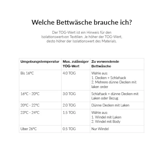 We-Too Badstandaard Base