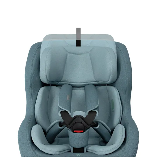 Thule Elm 360 Autostoel Toddler