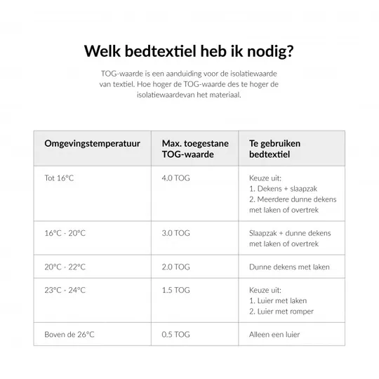 Jollein Slaapzak Winter Met Afritsbare Mouw Teddy Bear