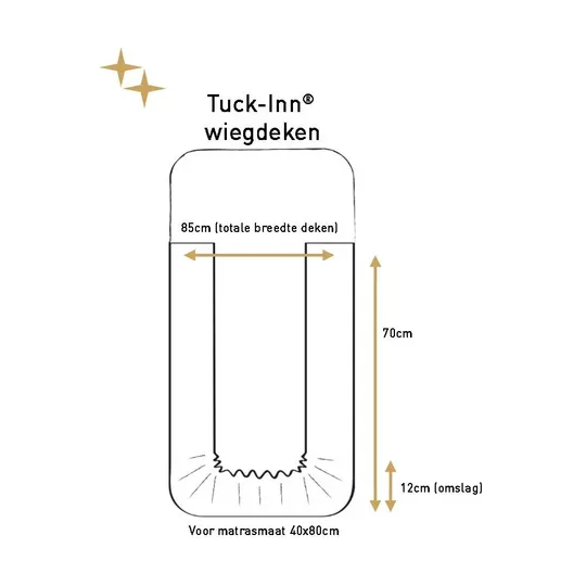 Witlof For Kids Waves Tuck-Inn Wiegdeken