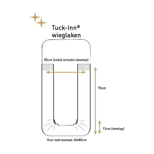 Witlof For Kids Plooien Tuck-Inn Wieglaken - 40 x 80 cm